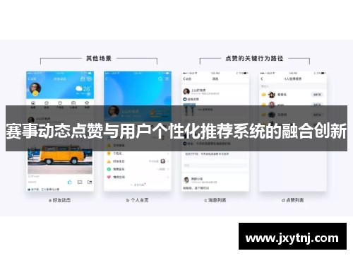 赛事动态点赞与用户个性化推荐系统的融合创新